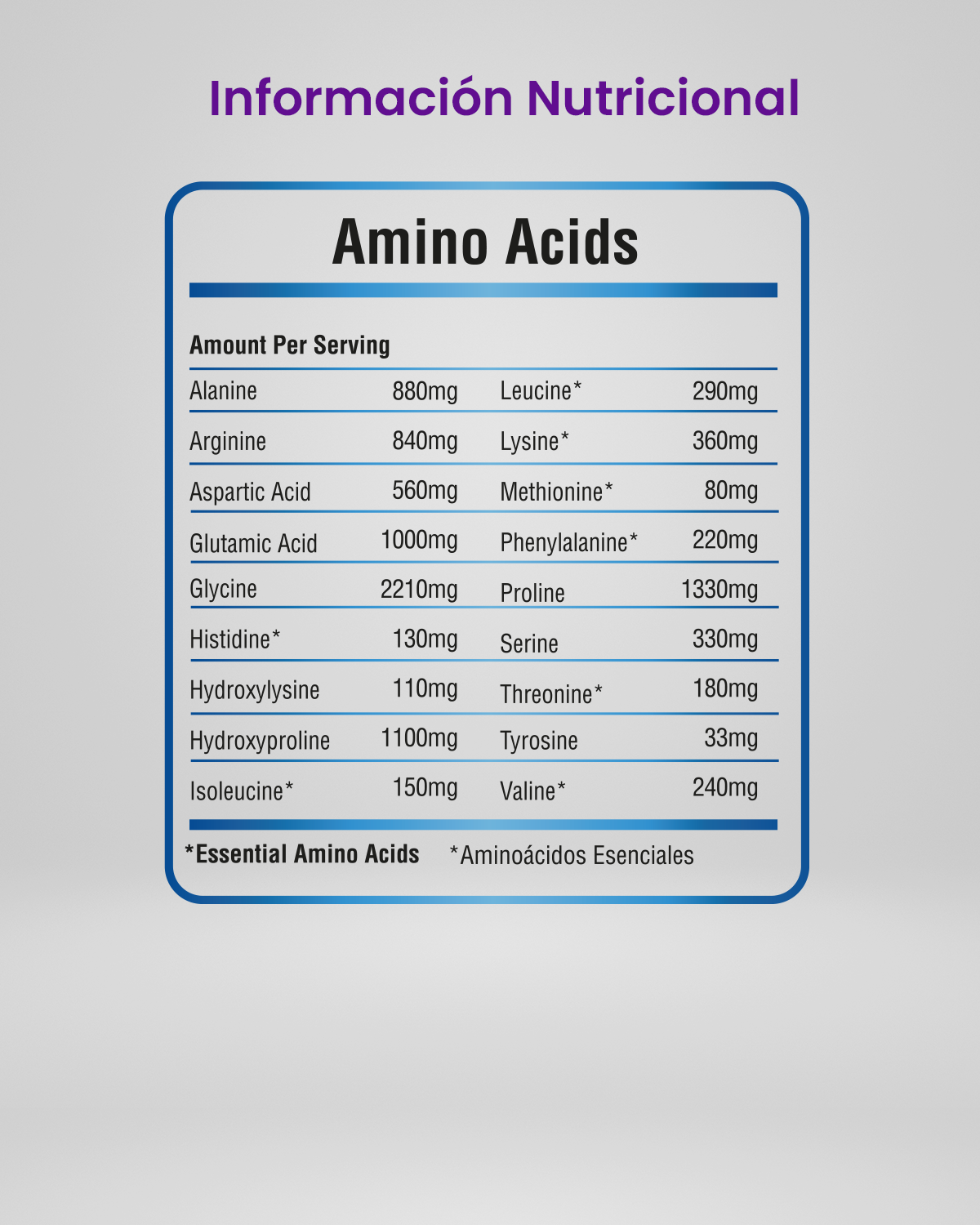 PEPTIDOS DE COLÁGENO HIDROLIZADO - (Econopack, 15 Servicios)