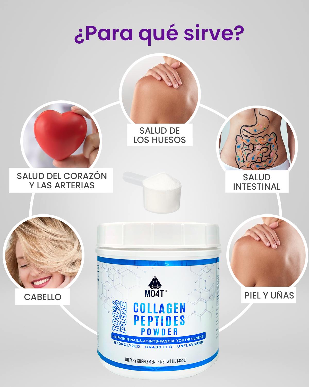 PEPTIDOS DE COLÁGENO HIDROLIZADO - (41 servicios)