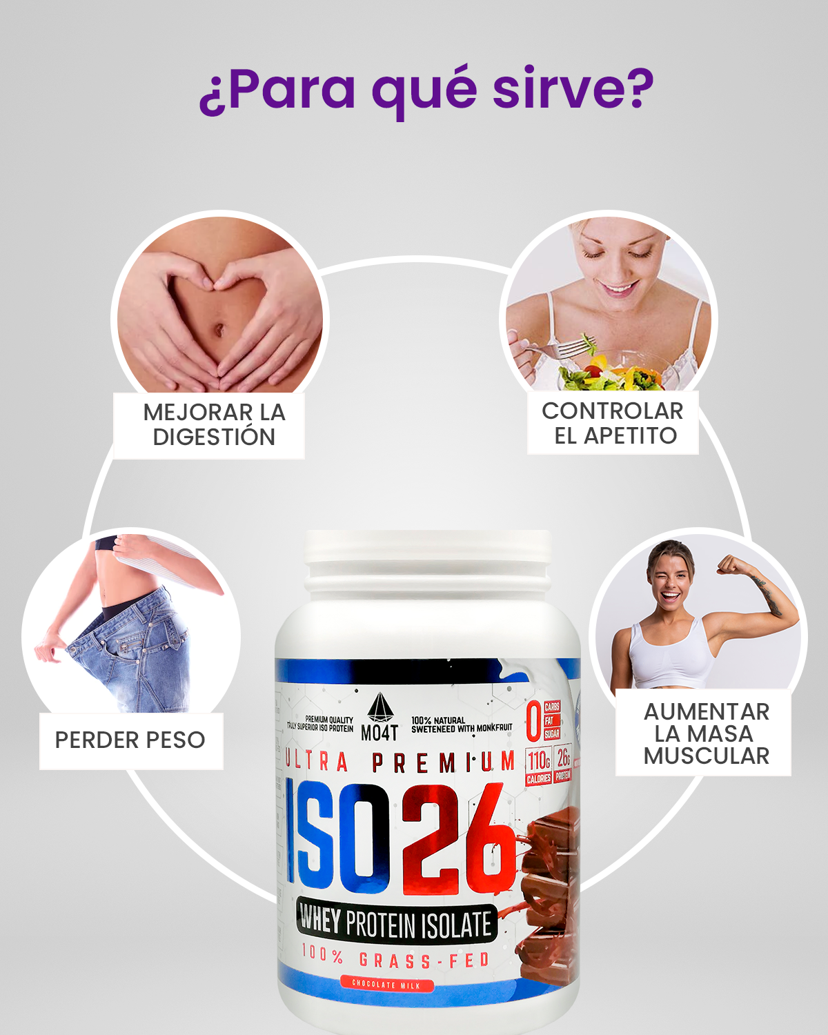 PROTEINA ISO26 DE CHOCOLATE MILK (1.6 libras)