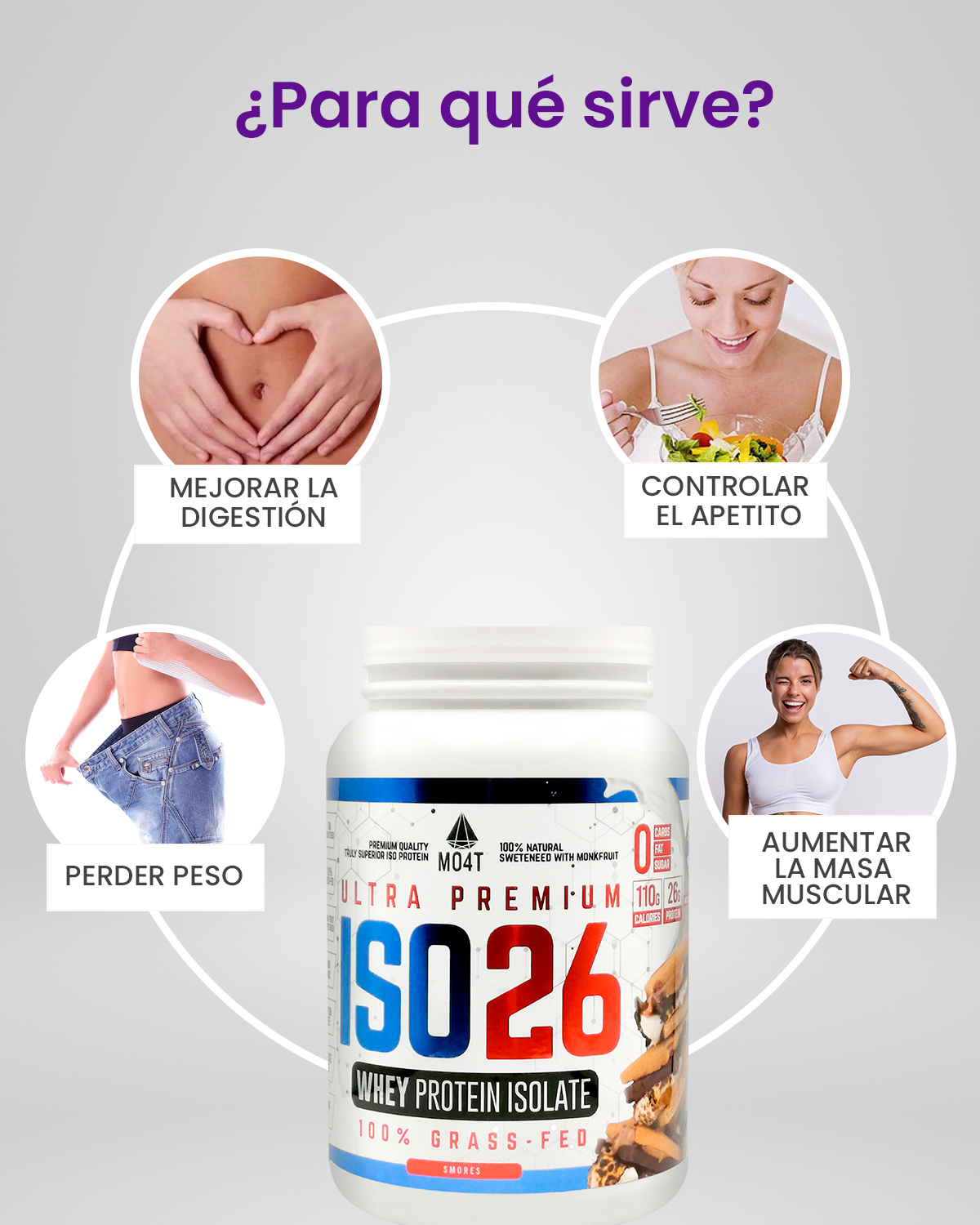PROTEINA ISO26 DE SMORES (1.6 libras)
