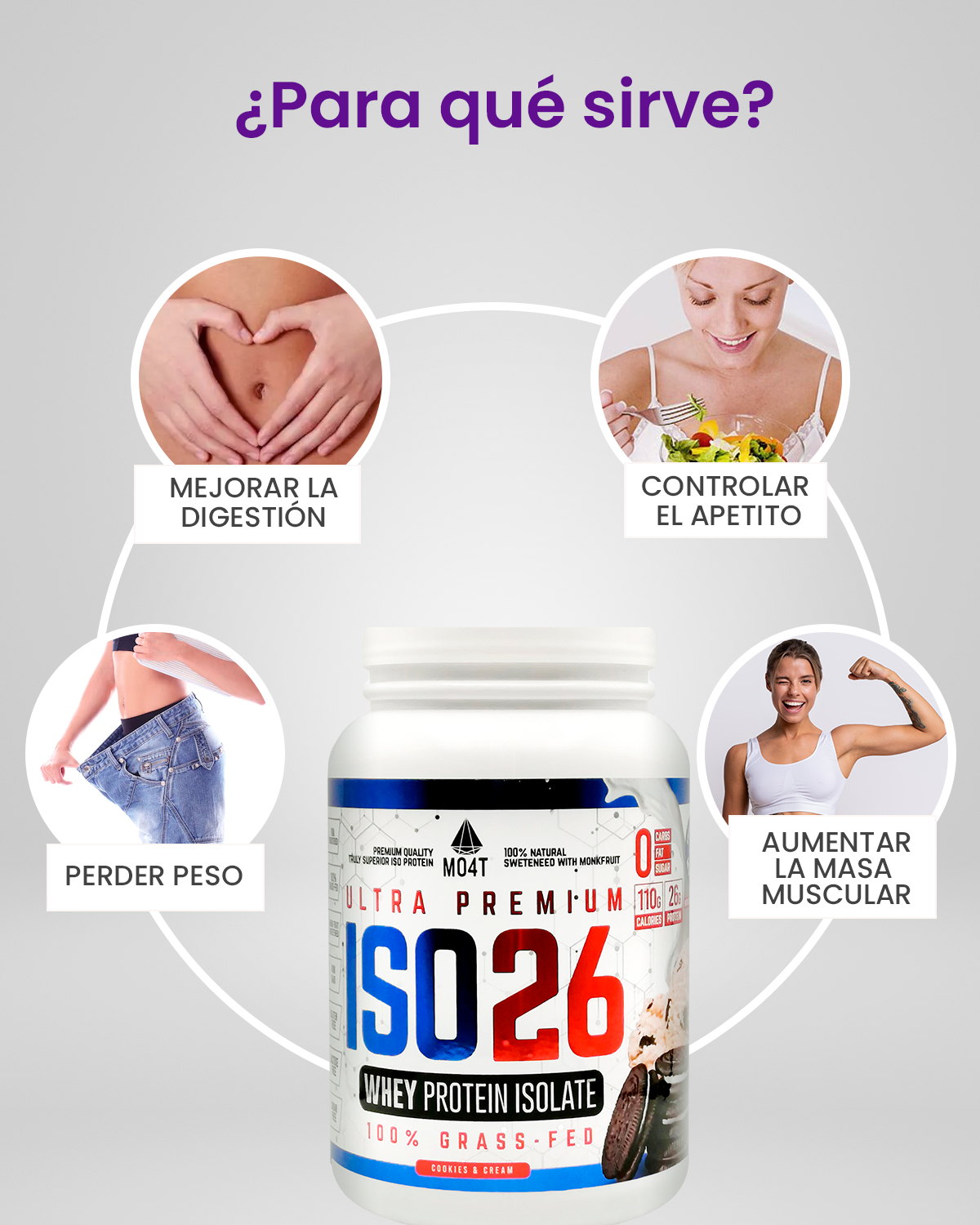 PROTEINA DE SUERO (WHEY ISOLATE) ISO26 DE COOKIES & CREAM (1.6 libras)