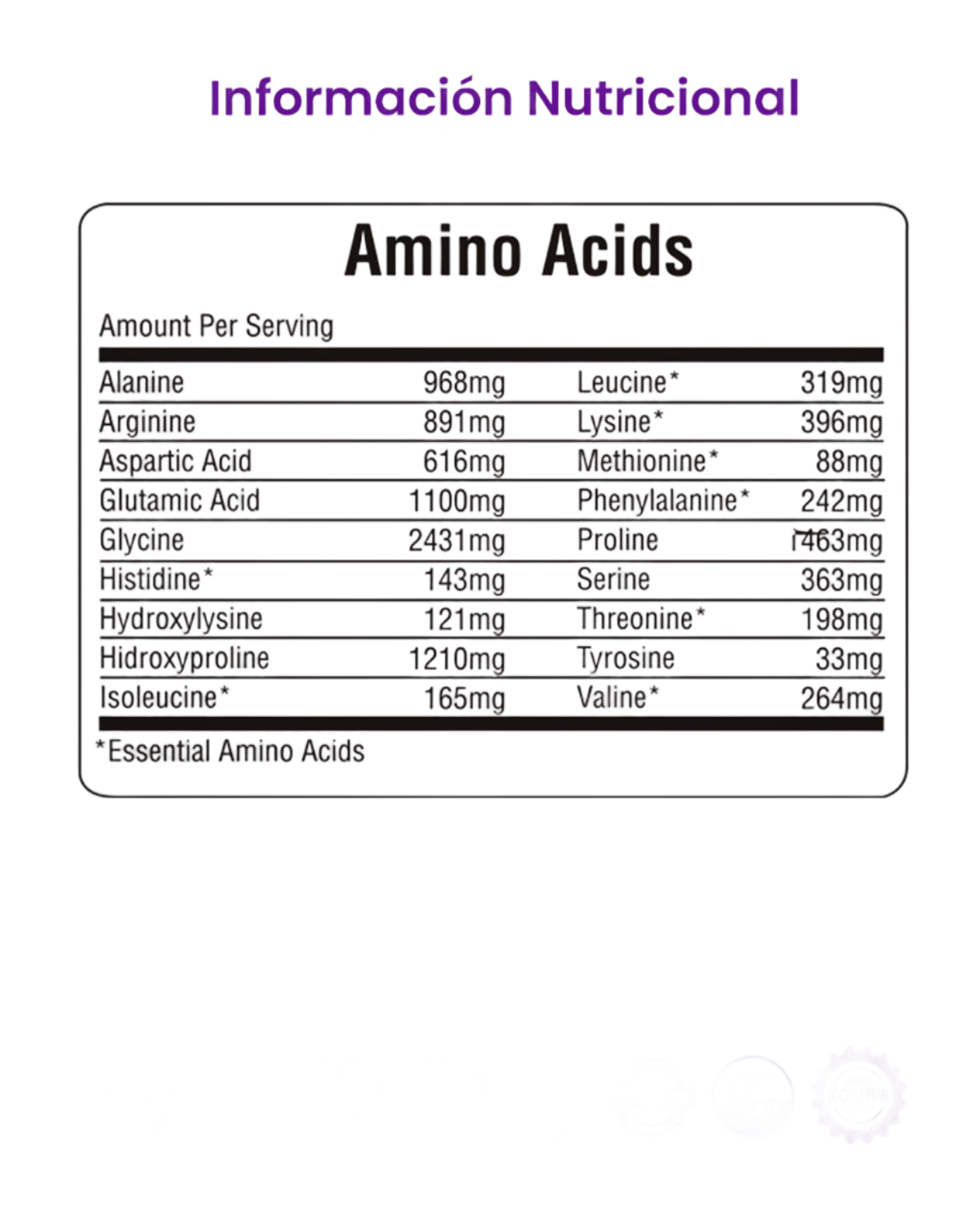 PEPTIDOS DE COLÁGENO HIDROLIZADO - (41 servicios)
