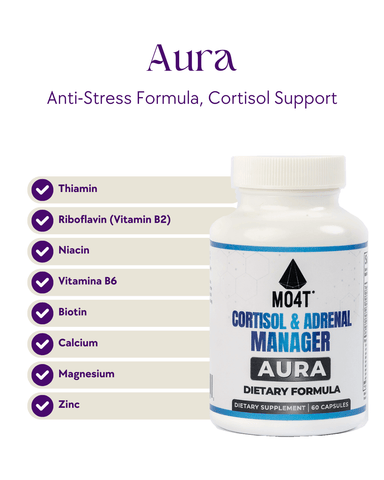 AURA: Anti-Stress Formula, Cortisol Support