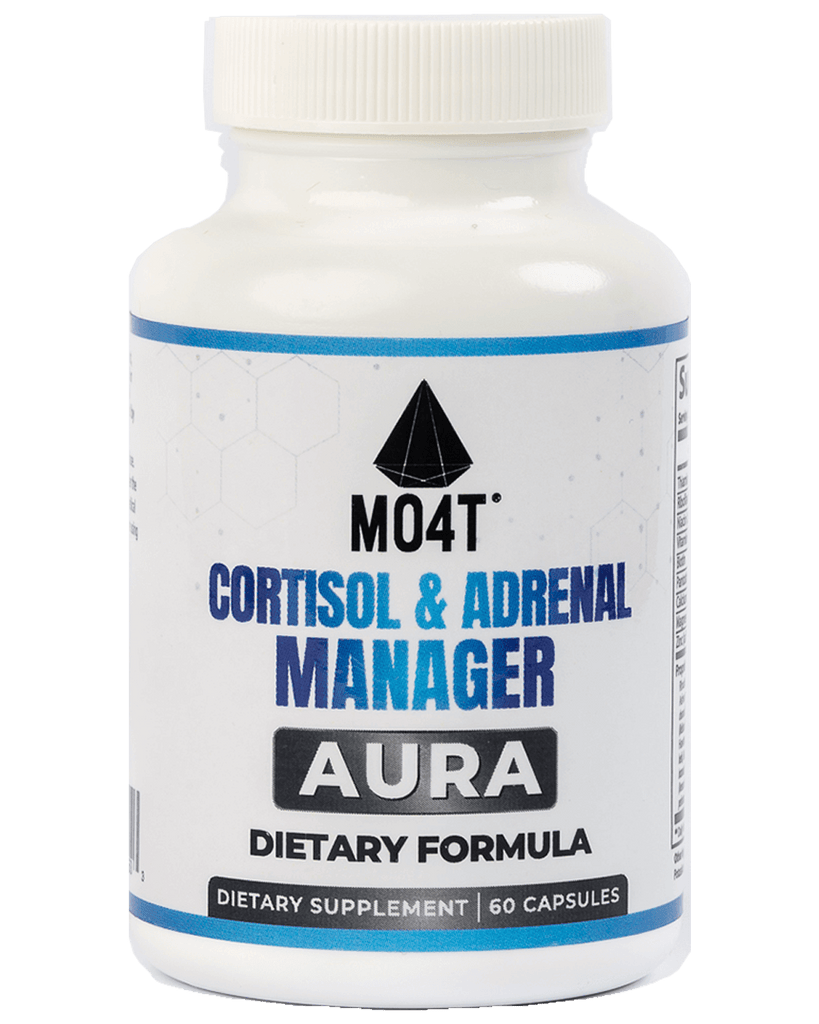 AURA: Anti-Stress Formula, Cortisol Support