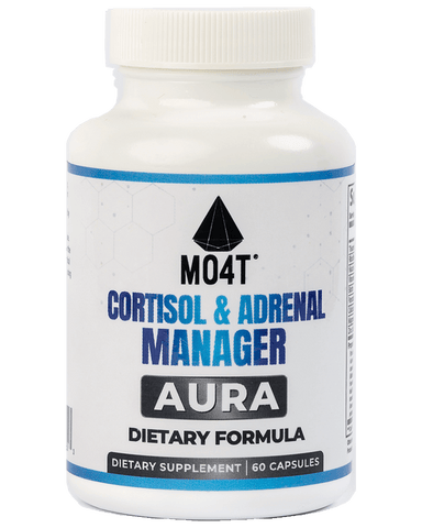 AURA: Anti-Stress Formula, Cortisol Support