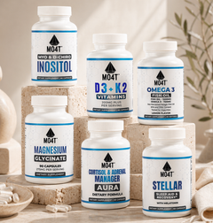 Bundle: Menopause
