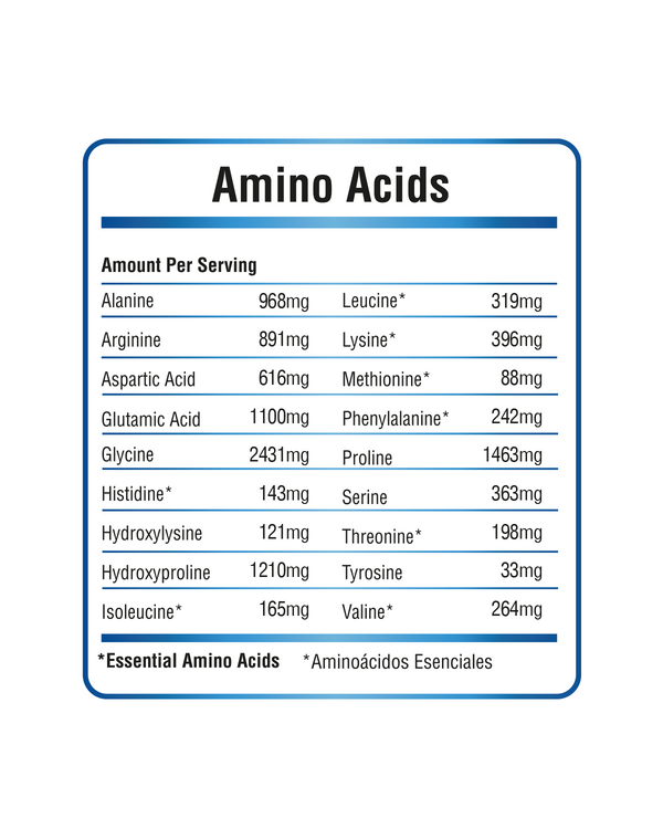 Hydrolyzed Collagen Peptides (90 Servings)