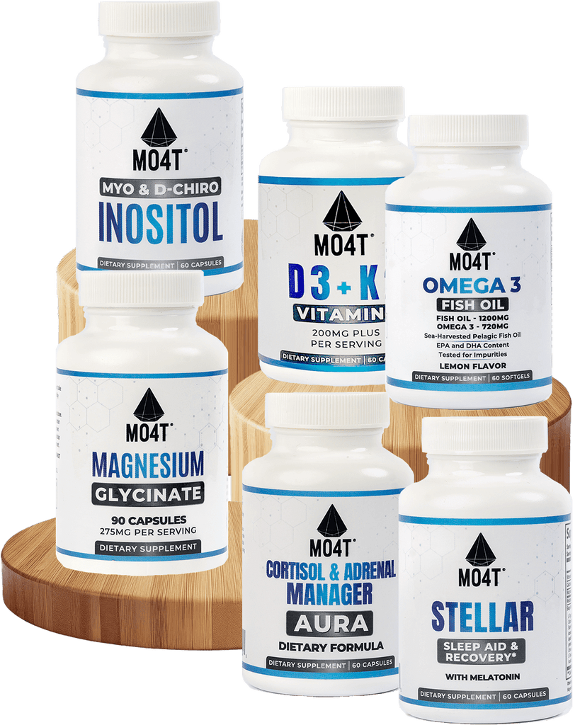 Bundle: Menopause